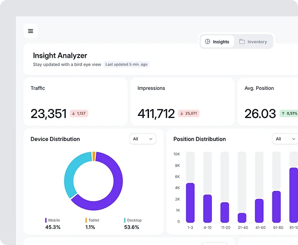 seo strategies feature